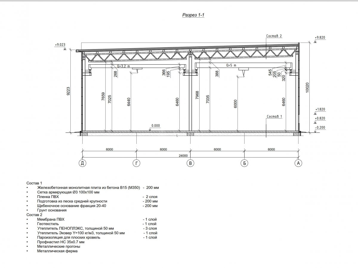 Планировка Производственный цех из сэндвич панелей -  фото 2